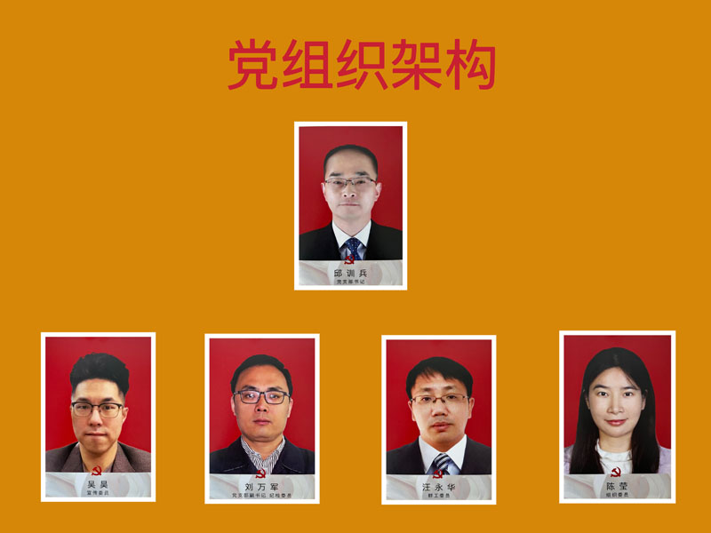 1698373523126387.jpg µ³×éÖ¯¼Ü¹¹.jpg