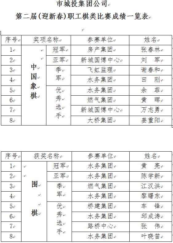 �ʰ��ɡ�(�й���)���޹�˾����