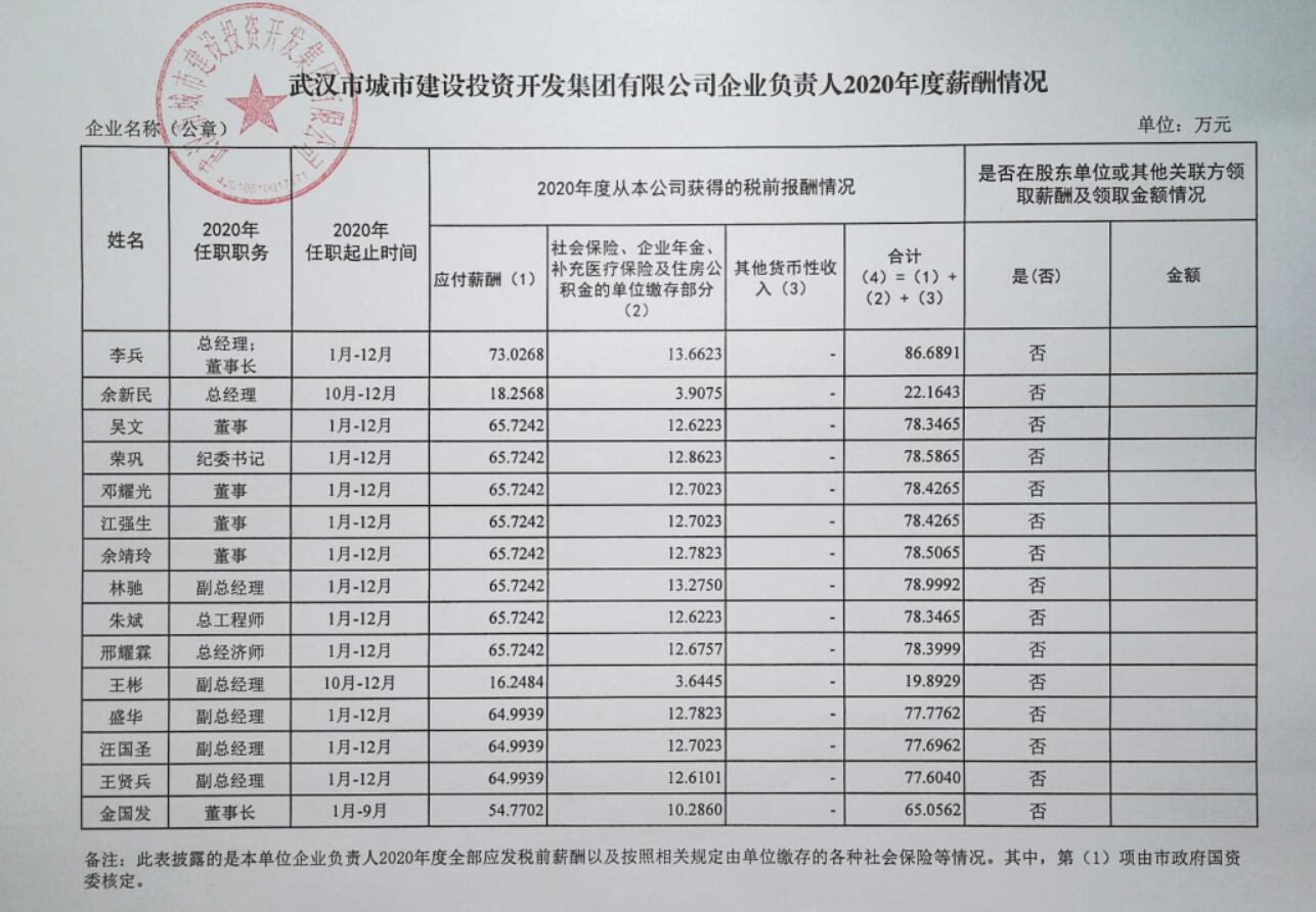 �ʰ��ɡ�(�й���)���޹�˾����